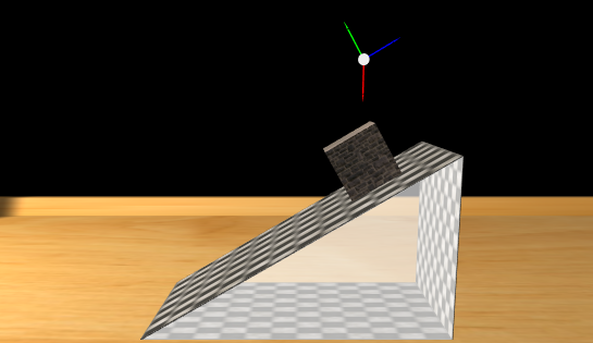 box sliding on a inclined plane